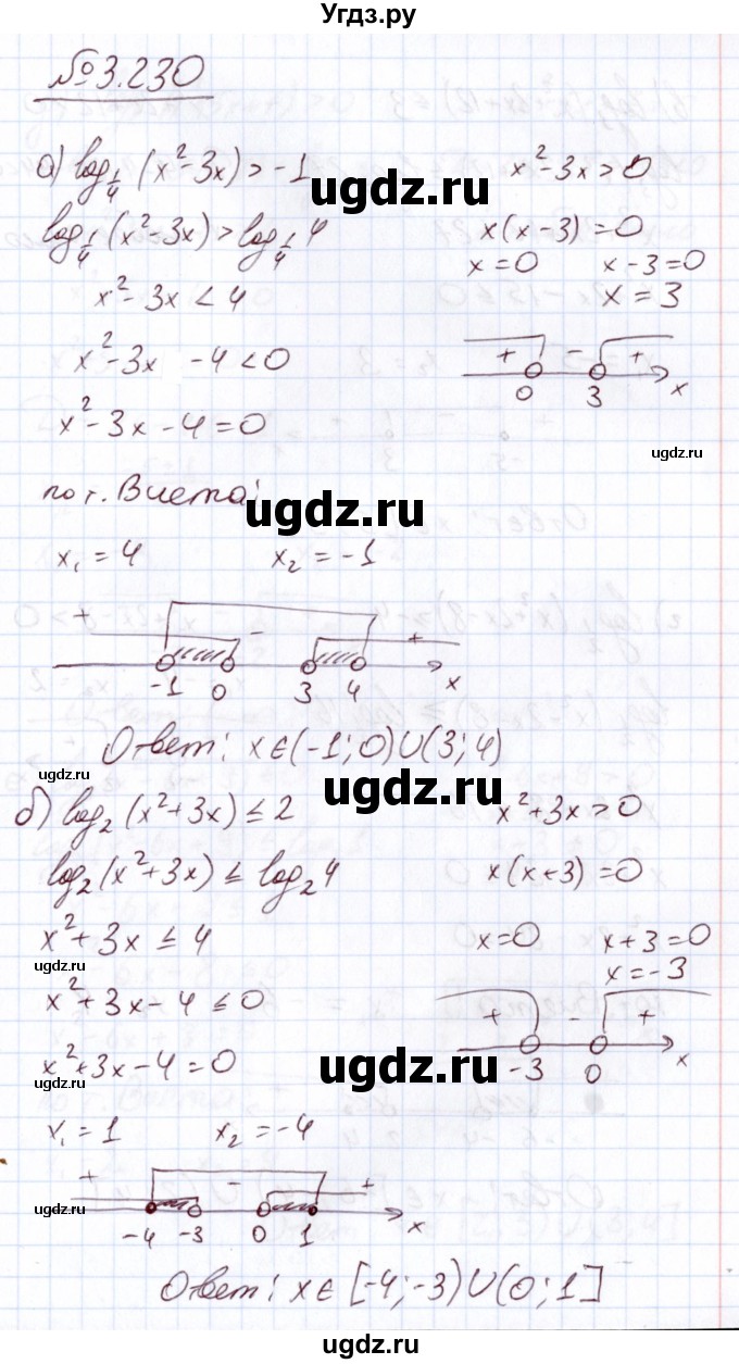 ГДЗ (Решебник) по алгебре 11 класс Арефьева И.Г. / глава 3 / упражнение / 3.230
