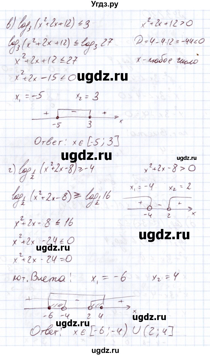 ГДЗ (Решебник) по алгебре 11 класс Арефьева И.Г. / глава 3 / упражнение / 3.230(продолжение 2)