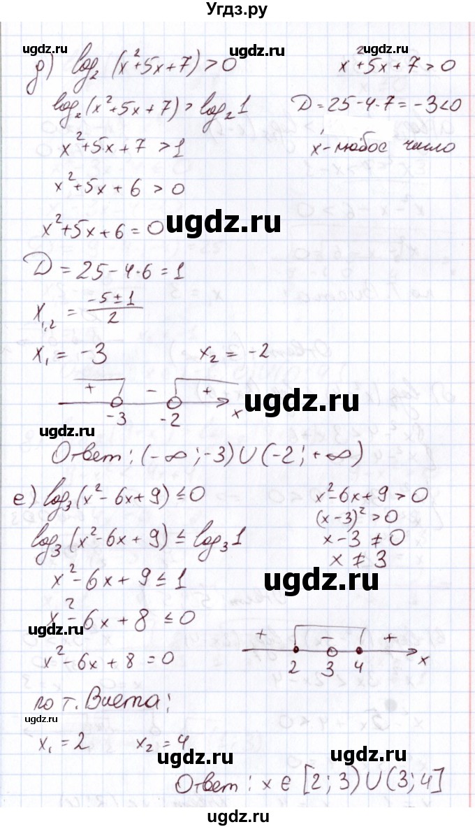 ГДЗ (Решебник) по алгебре 11 класс Арефьева И.Г. / глава 3 / упражнение / 3.230(продолжение 3)