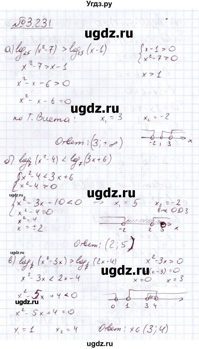 ГДЗ (Решебник) по алгебре 11 класс Арефьева И.Г. / глава 3 / упражнение / 3.231