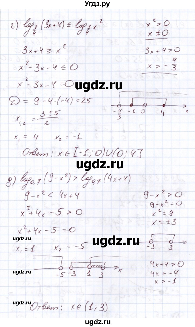 ГДЗ (Решебник) по алгебре 11 класс Арефьева И.Г. / глава 3 / упражнение / 3.231(продолжение 2)