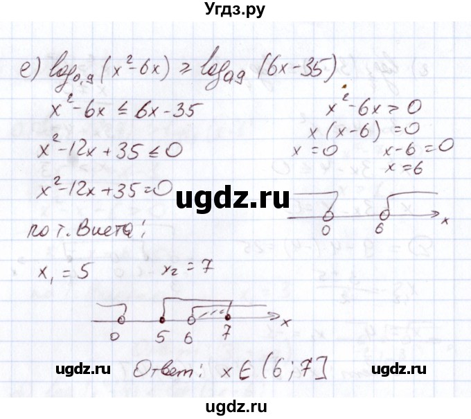 ГДЗ (Решебник) по алгебре 11 класс Арефьева И.Г. / глава 3 / упражнение / 3.231(продолжение 3)