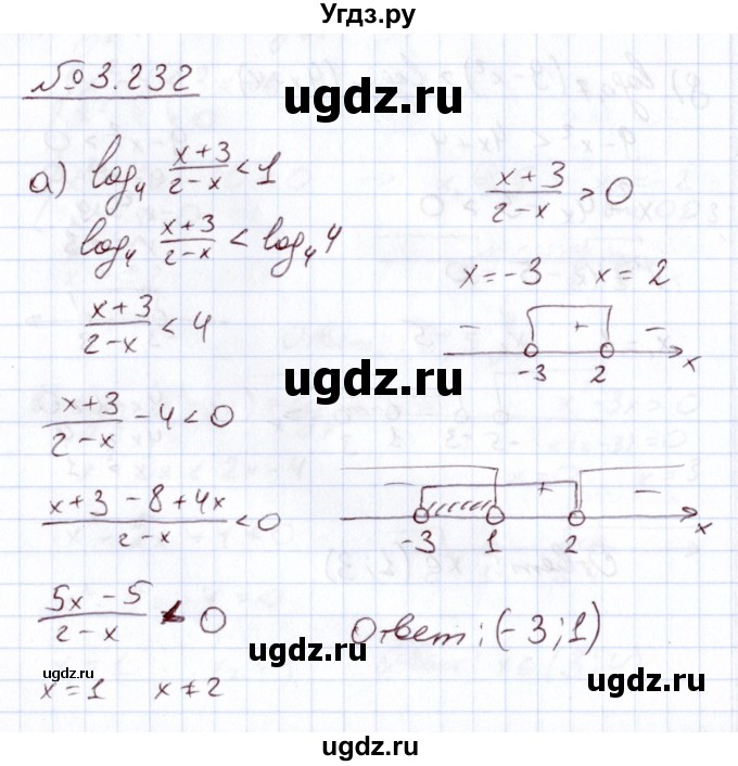 ГДЗ (Решебник) по алгебре 11 класс Арефьева И.Г. / глава 3 / упражнение / 3.232