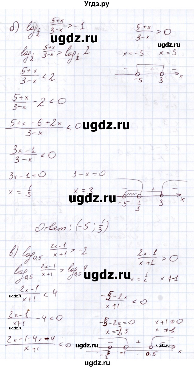 ГДЗ (Решебник) по алгебре 11 класс Арефьева И.Г. / глава 3 / упражнение / 3.232(продолжение 2)