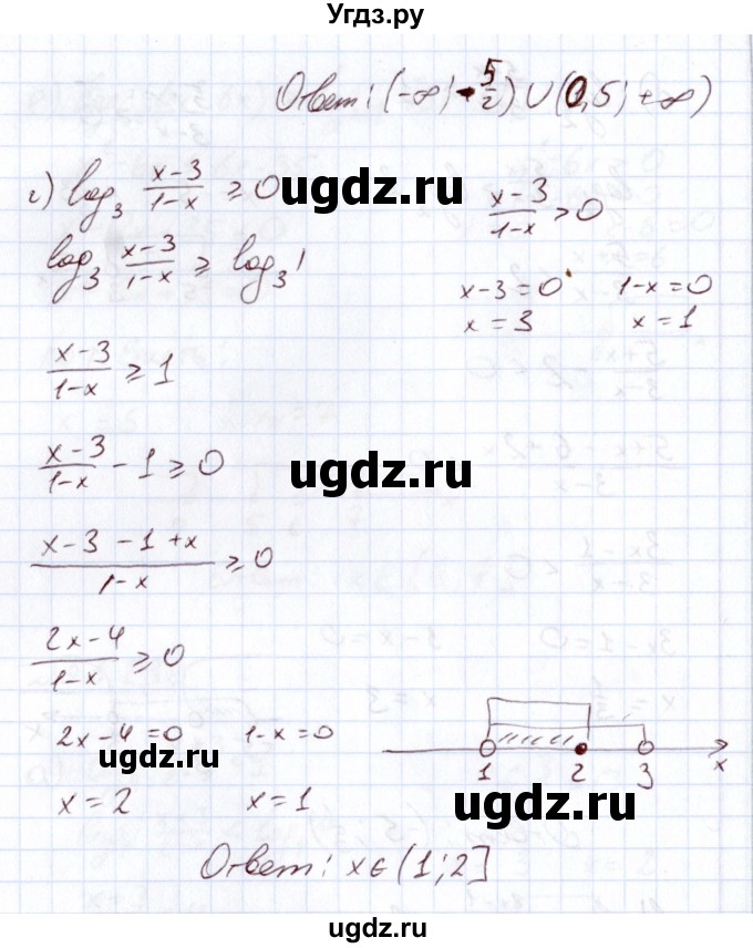 ГДЗ (Решебник) по алгебре 11 класс Арефьева И.Г. / глава 3 / упражнение / 3.232(продолжение 3)