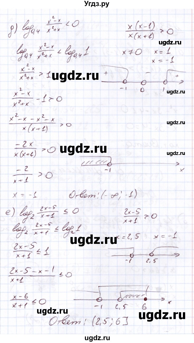 ГДЗ (Решебник) по алгебре 11 класс Арефьева И.Г. / глава 3 / упражнение / 3.232(продолжение 4)