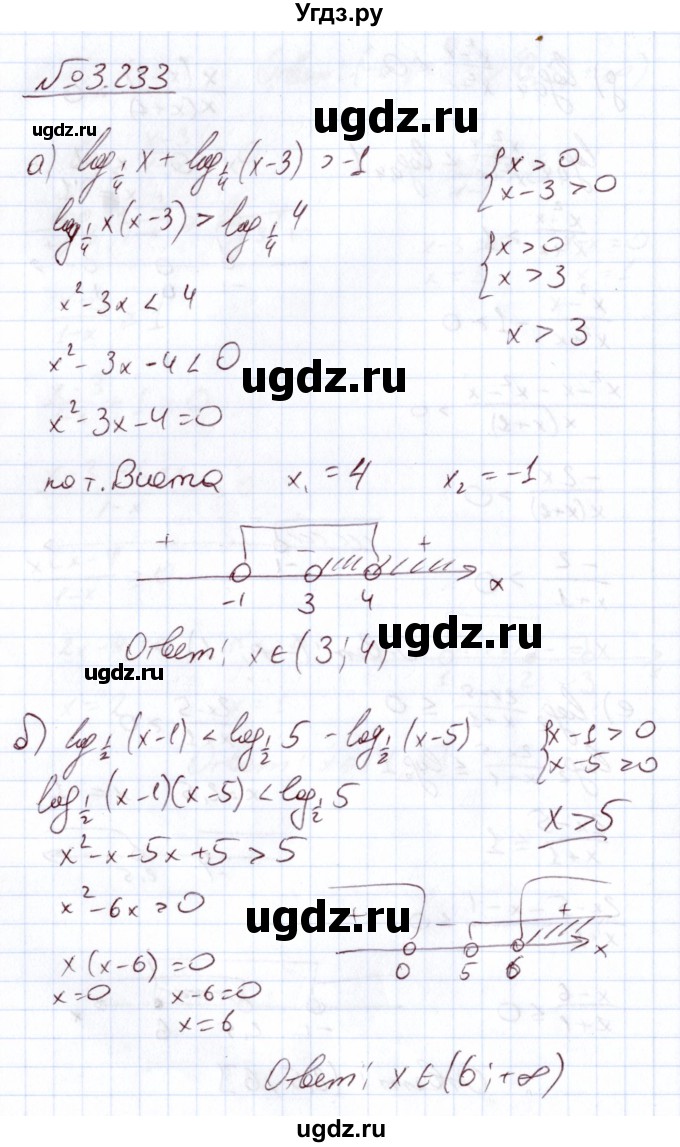 ГДЗ (Решебник) по алгебре 11 класс Арефьева И.Г. / глава 3 / упражнение / 3.233