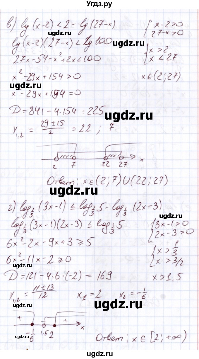 ГДЗ (Решебник) по алгебре 11 класс Арефьева И.Г. / глава 3 / упражнение / 3.233(продолжение 2)