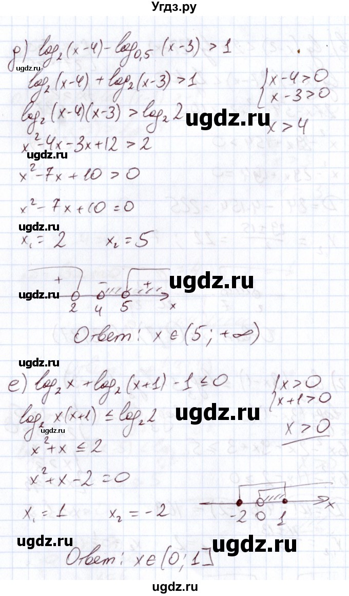 ГДЗ (Решебник) по алгебре 11 класс Арефьева И.Г. / глава 3 / упражнение / 3.233(продолжение 3)