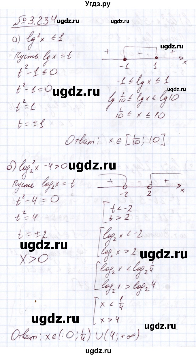 ГДЗ (Решебник) по алгебре 11 класс Арефьева И.Г. / глава 3 / упражнение / 3.234