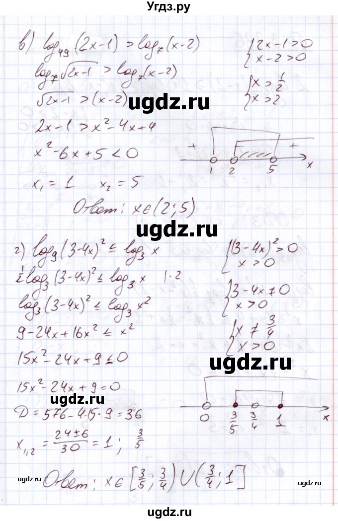 ГДЗ (Решебник) по алгебре 11 класс Арефьева И.Г. / глава 3 / упражнение / 3.235(продолжение 2)