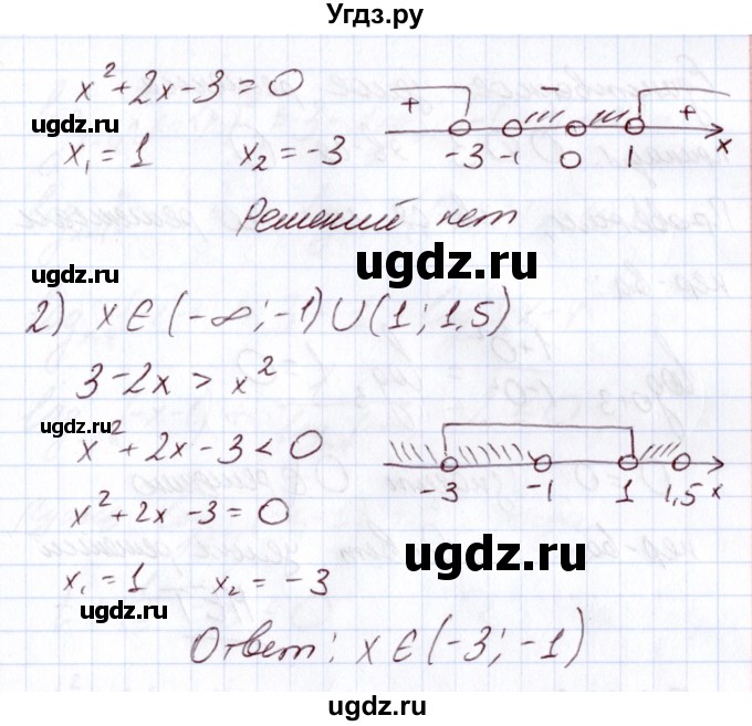 ГДЗ (Решебник) по алгебре 11 класс Арефьева И.Г. / глава 3 / упражнение / 3.241(продолжение 4)