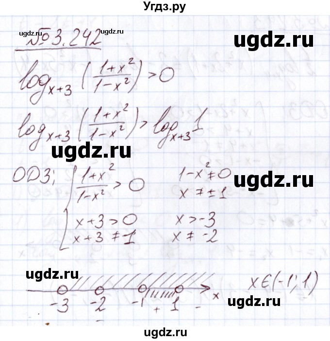 ГДЗ (Решебник) по алгебре 11 класс Арефьева И.Г. / глава 3 / упражнение / 3.242