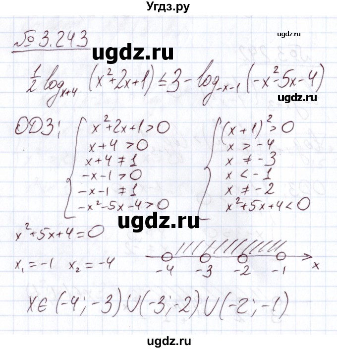 ГДЗ (Решебник) по алгебре 11 класс Арефьева И.Г. / глава 3 / упражнение / 3.243