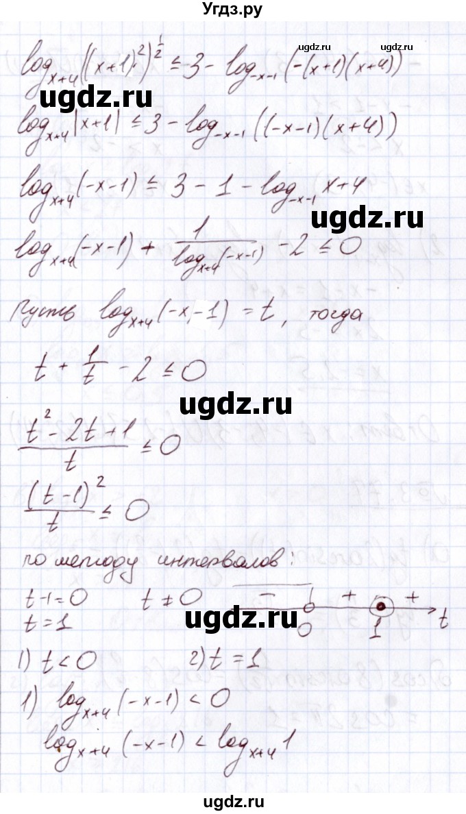 ГДЗ (Решебник) по алгебре 11 класс Арефьева И.Г. / глава 3 / упражнение / 3.243(продолжение 2)
