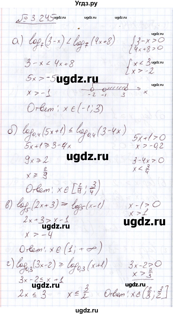 ГДЗ (Решебник) по алгебре 11 класс Арефьева И.Г. / глава 3 / упражнение / 3.245