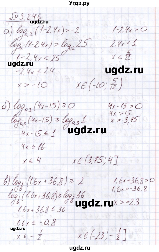 ГДЗ (Решебник) по алгебре 11 класс Арефьева И.Г. / глава 3 / упражнение / 3.246