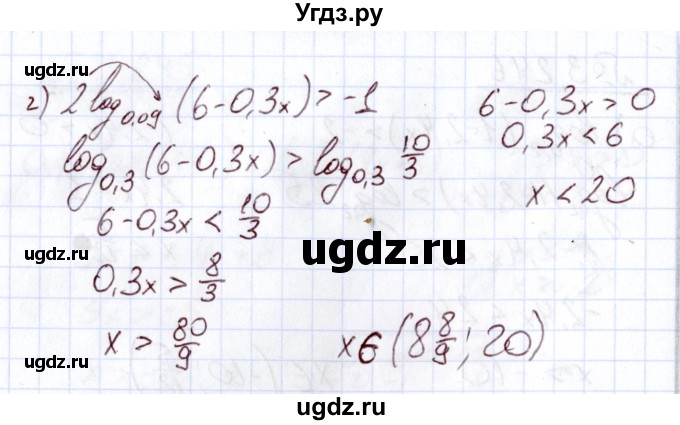 ГДЗ (Решебник) по алгебре 11 класс Арефьева И.Г. / глава 3 / упражнение / 3.246(продолжение 2)
