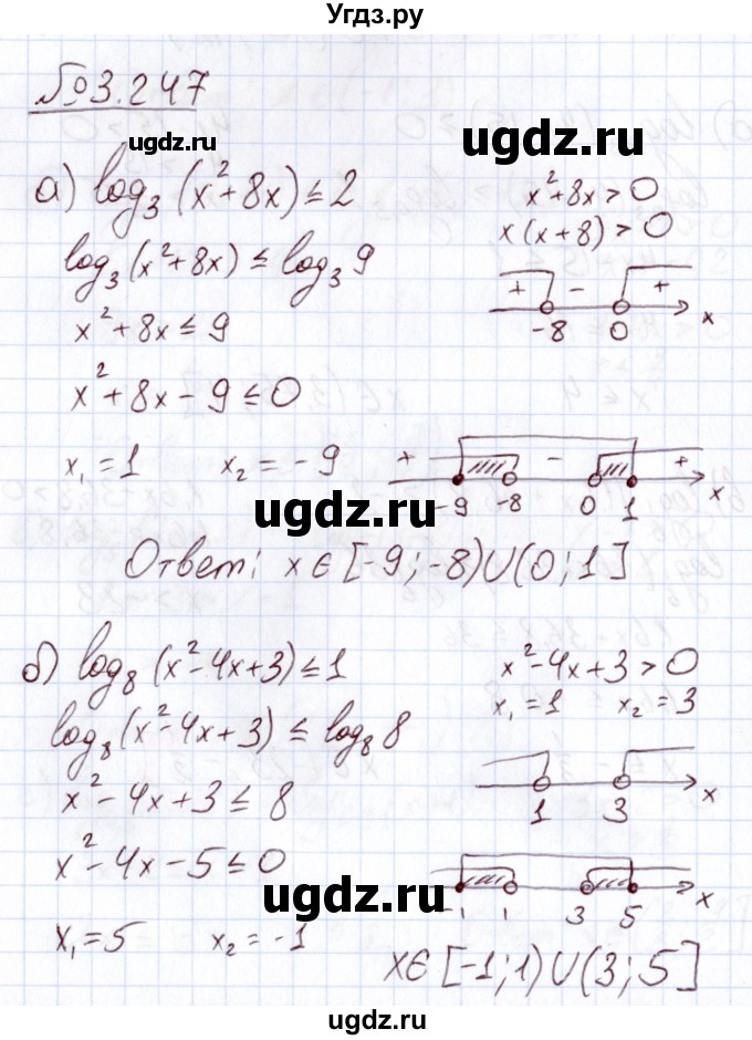 ГДЗ (Решебник) по алгебре 11 класс Арефьева И.Г. / глава 3 / упражнение / 3.247