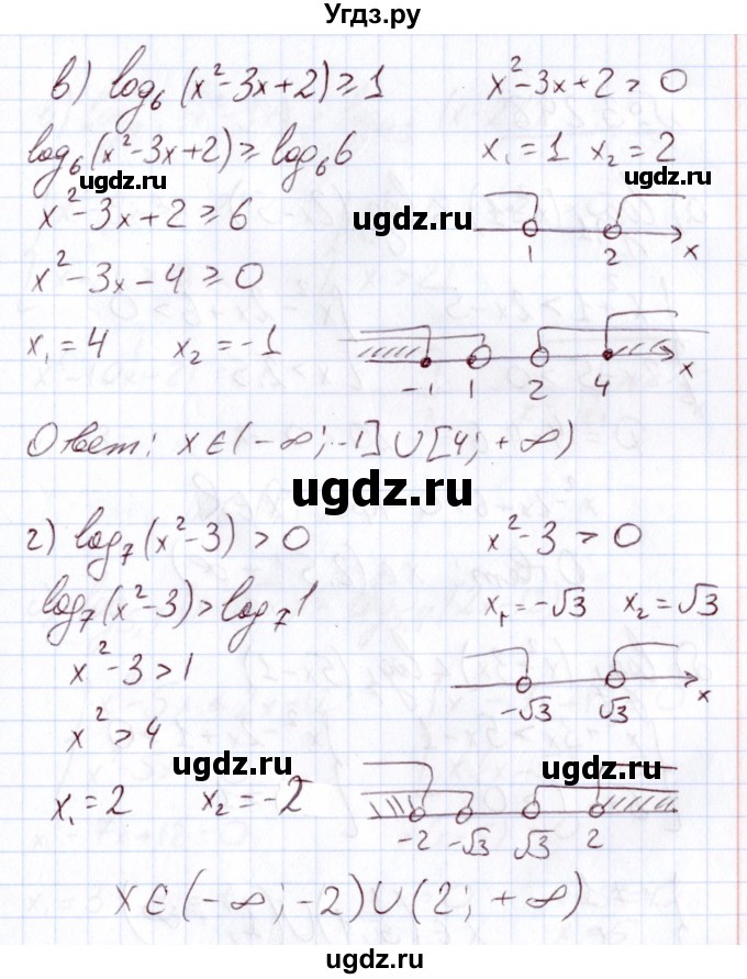 ГДЗ (Решебник) по алгебре 11 класс Арефьева И.Г. / глава 3 / упражнение / 3.247(продолжение 2)