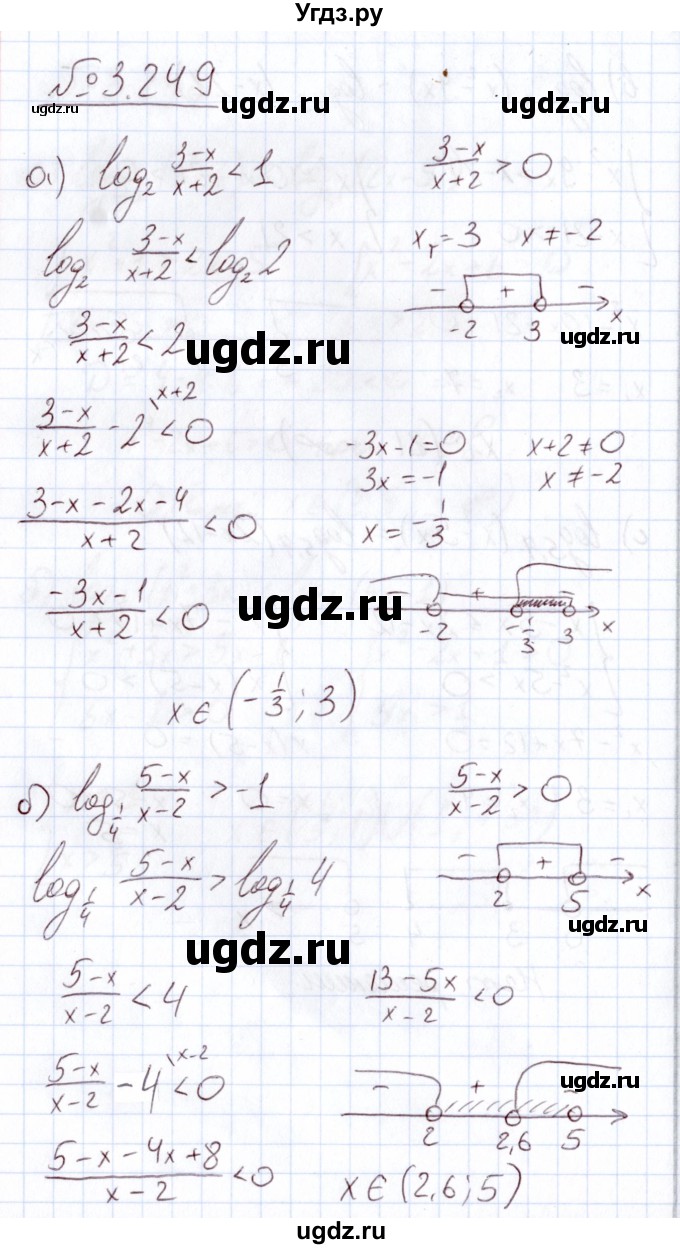 ГДЗ (Решебник) по алгебре 11 класс Арефьева И.Г. / глава 3 / упражнение / 3.249