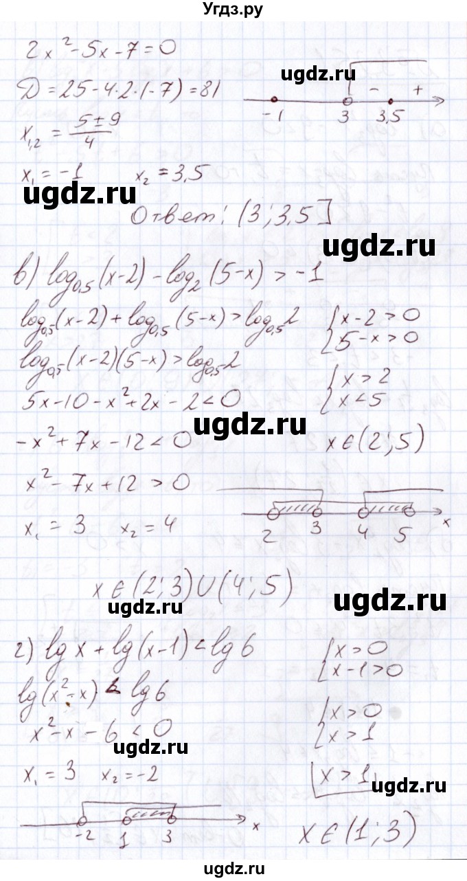 ГДЗ (Решебник) по алгебре 11 класс Арефьева И.Г. / глава 3 / упражнение / 3.250(продолжение 2)