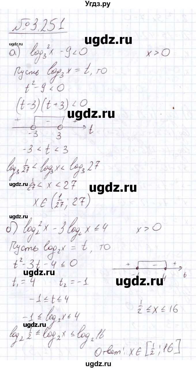 ГДЗ (Решебник) по алгебре 11 класс Арефьева И.Г. / глава 3 / упражнение / 3.251