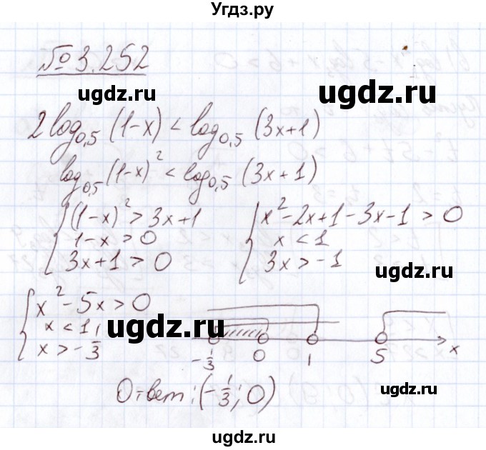 ГДЗ (Решебник) по алгебре 11 класс Арефьева И.Г. / глава 3 / упражнение / 3.252