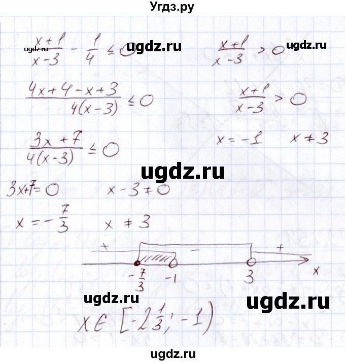 ГДЗ (Решебник) по алгебре 11 класс Арефьева И.Г. / глава 3 / упражнение / 3.253(продолжение 2)