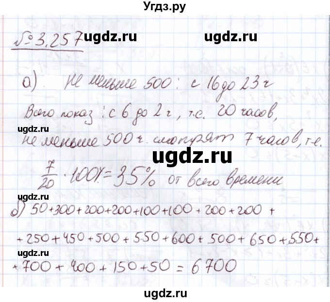 ГДЗ (Решебник) по алгебре 11 класс Арефьева И.Г. / глава 3 / упражнение / 3.257