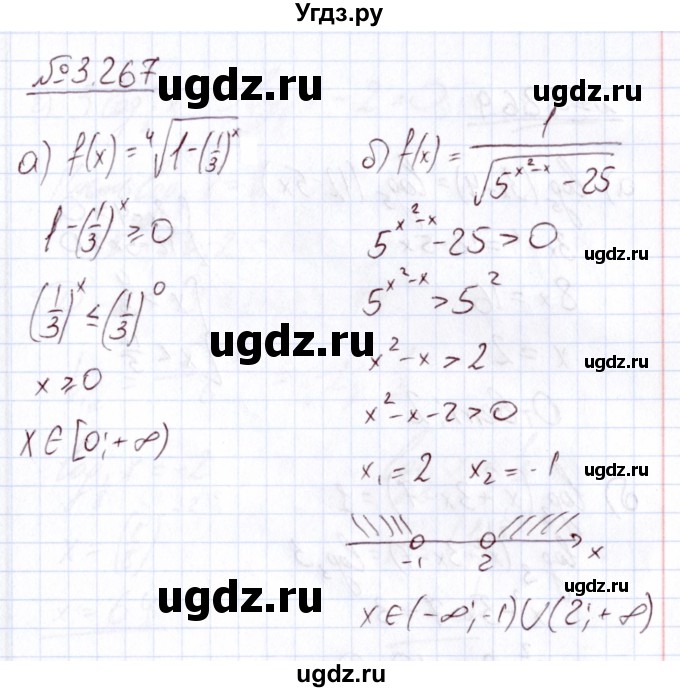 ГДЗ (Решебник) по алгебре 11 класс Арефьева И.Г. / глава 3 / упражнение / 3.267