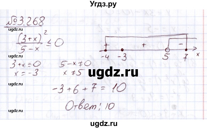 ГДЗ (Решебник) по алгебре 11 класс Арефьева И.Г. / глава 3 / упражнение / 3.268