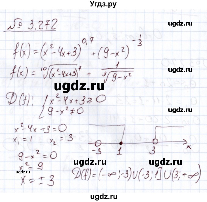 ГДЗ (Решебник) по алгебре 11 класс Арефьева И.Г. / глава 3 / упражнение / 3.272