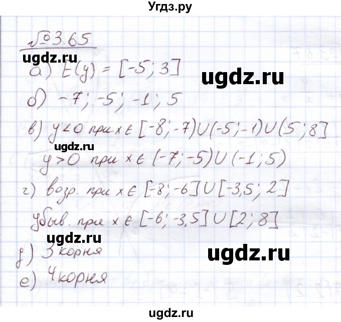 ГДЗ (Решебник) по алгебре 11 класс Арефьева И.Г. / глава 3 / упражнение / 3.65