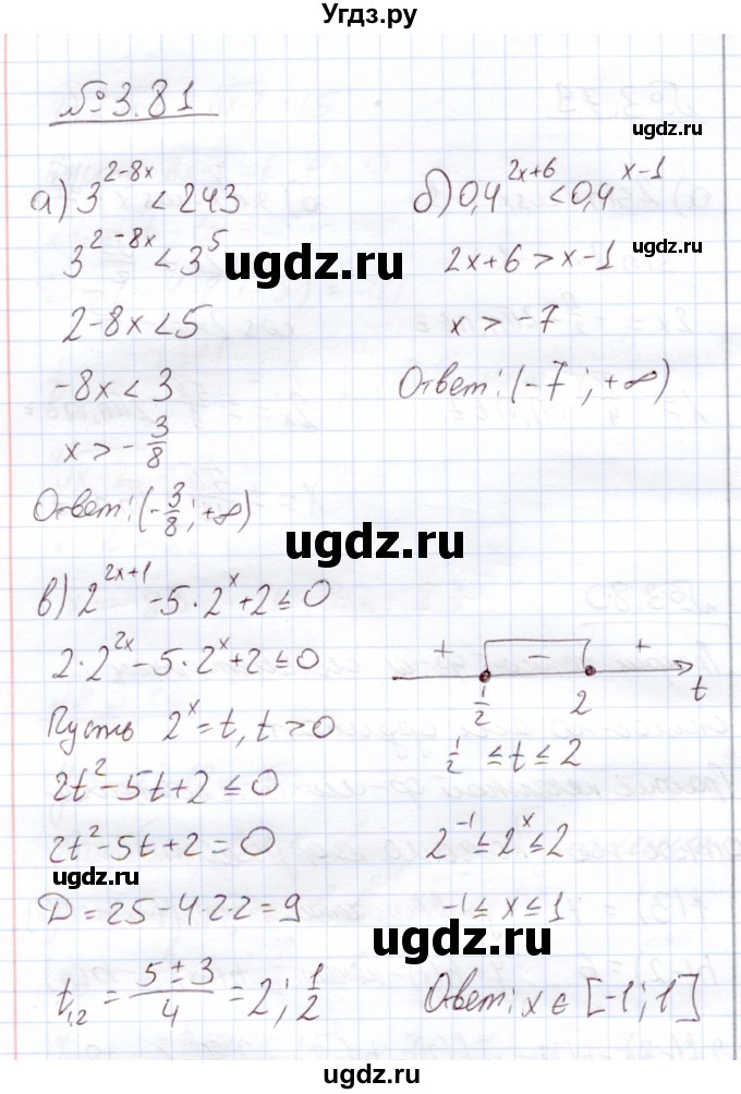 ГДЗ (Решебник) по алгебре 11 класс Арефьева И.Г. / глава 3 / упражнение / 3.81