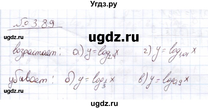 ГДЗ (Решебник) по алгебре 11 класс Арефьева И.Г. / глава 3 / упражнение / 3.89