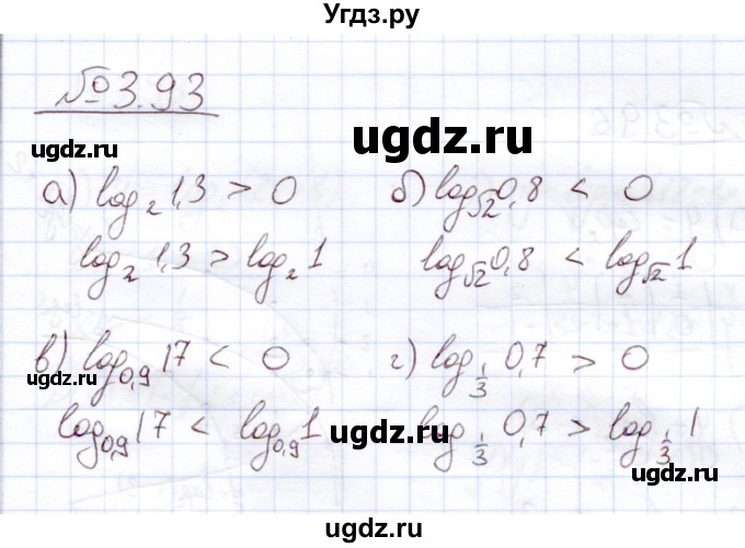 ГДЗ (Решебник) по алгебре 11 класс Арефьева И.Г. / глава 3 / упражнение / 3.93