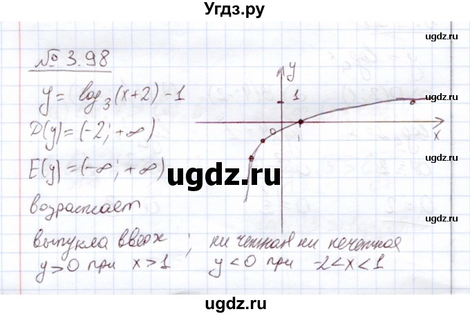 ГДЗ (Решебник) по алгебре 11 класс Арефьева И.Г. / глава 3 / упражнение / 3.98