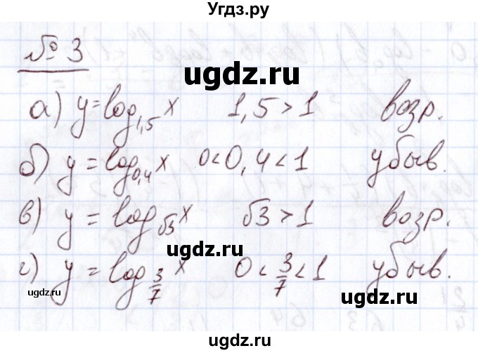 ГДЗ (Решебник) по алгебре 11 класс Арефьева И.Г. / глава 3 / проверяю знания / 3