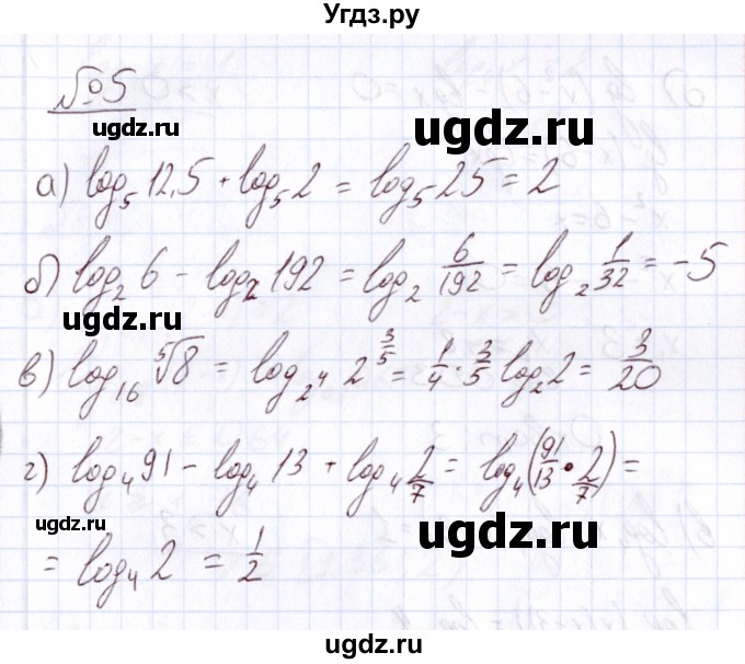 ГДЗ (Решебник) по алгебре 11 класс Арефьева И.Г. / глава 3 / проверяю знания / 5