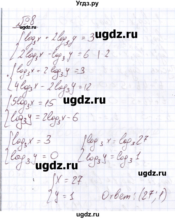 ГДЗ (Решебник) по алгебре 11 класс Арефьева И.Г. / глава 3 / проверяю знания / 8