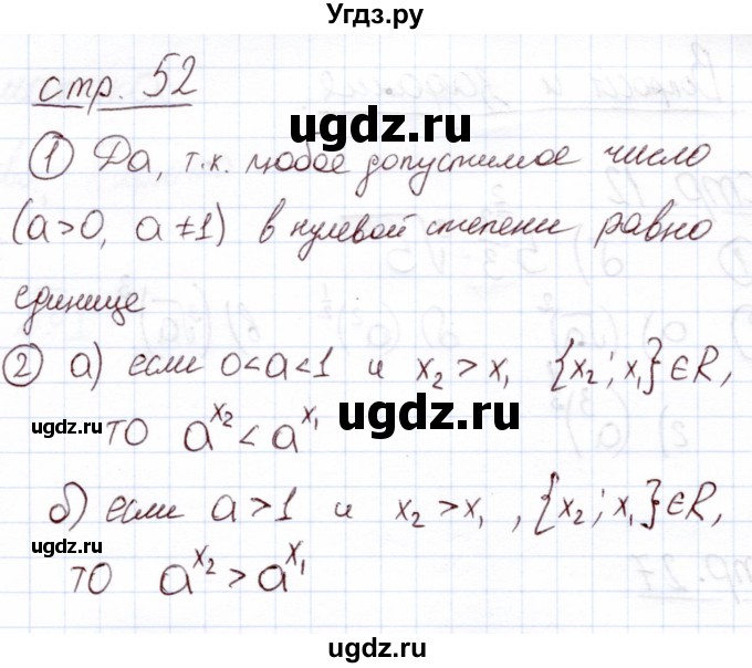 ГДЗ (Решебник) по алгебре 11 класс Арефьева И.Г. / вопросы / §4