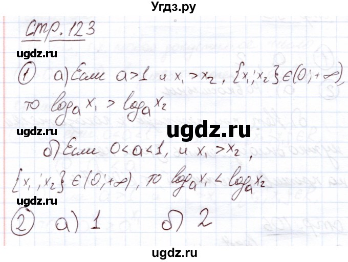 ГДЗ (Решебник) по алгебре 11 класс Арефьева И.Г. / вопросы / §8