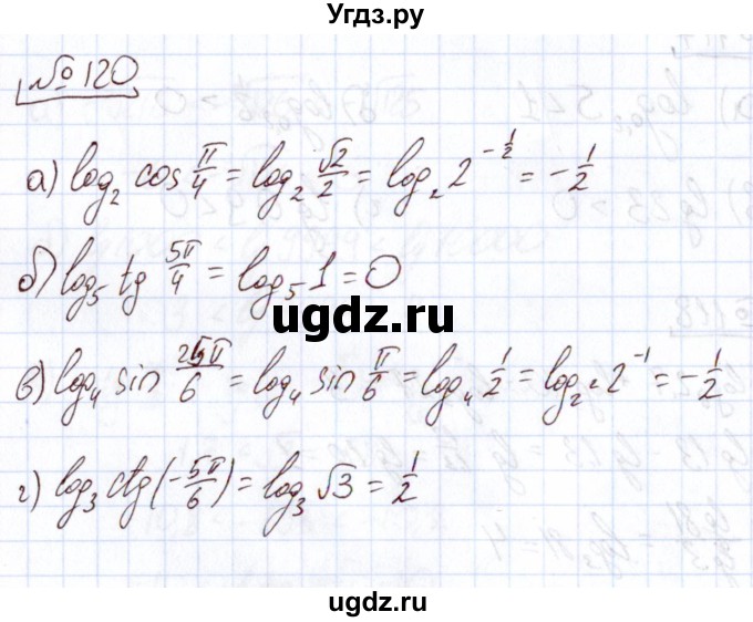 ГДЗ (Решебник) по алгебре 11 класс Арефьева И.Г. / итоговое повторение / 120