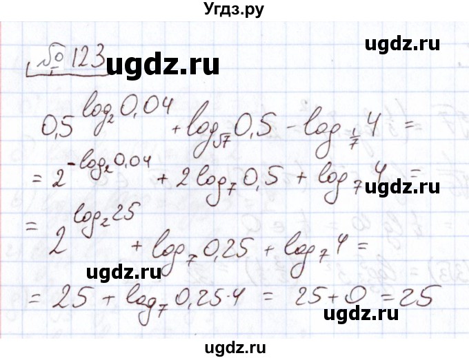 ГДЗ (Решебник) по алгебре 11 класс Арефьева И.Г. / итоговое повторение / 123
