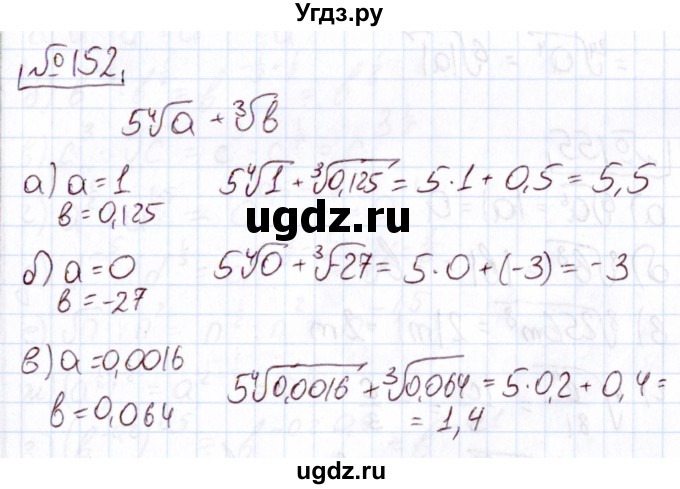 ГДЗ (Решебник) по алгебре 11 класс Арефьева И.Г. / итоговое повторение / 152