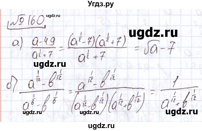 ГДЗ (Решебник) по алгебре 11 класс Арефьева И.Г. / итоговое повторение / 160
