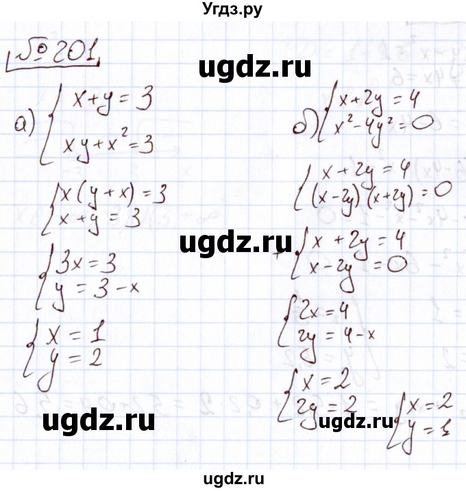 ГДЗ (Решебник) по алгебре 11 класс Арефьева И.Г. / итоговое повторение / 201