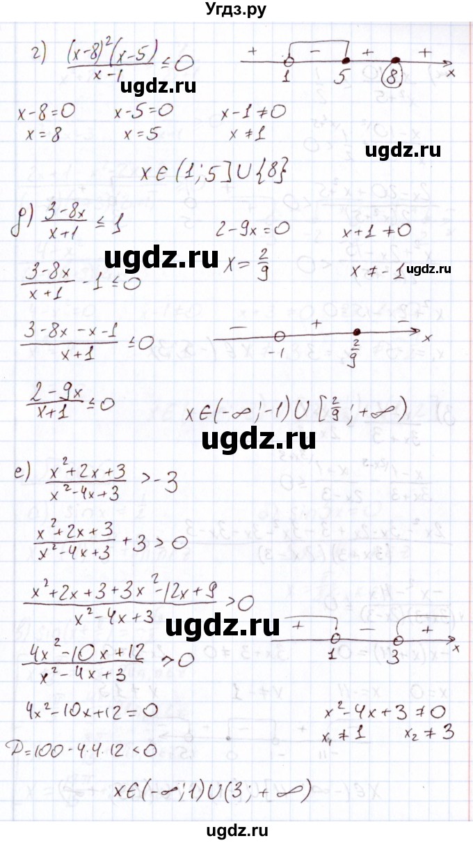ГДЗ (Решебник) по алгебре 11 класс Арефьева И.Г. / итоговое повторение / 204(продолжение 2)