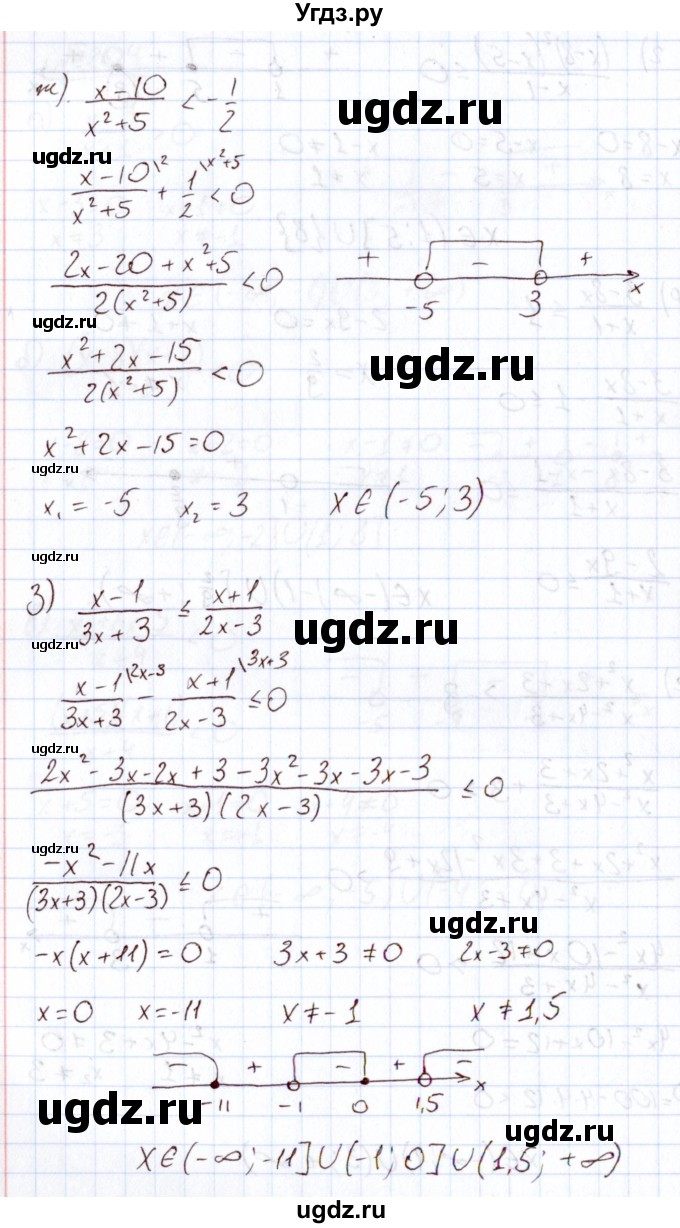 ГДЗ (Решебник) по алгебре 11 класс Арефьева И.Г. / итоговое повторение / 204(продолжение 3)